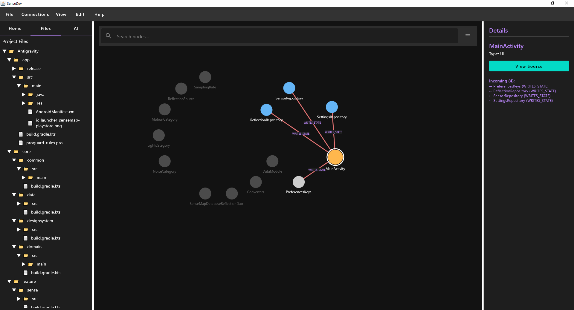 Project Graph View